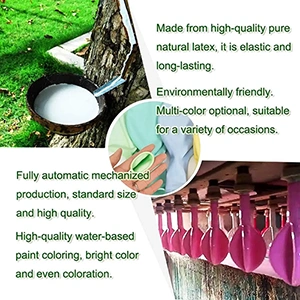 Môžu byť vlastné balóny znovu použité alebo recyklované