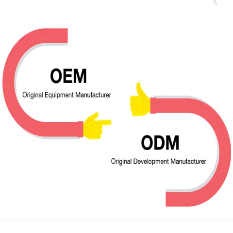 OEM vs ODM v balónovom priemysle